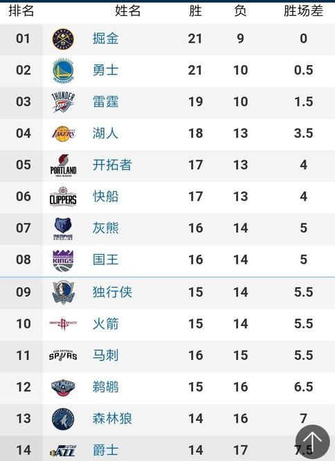 防守反击中
