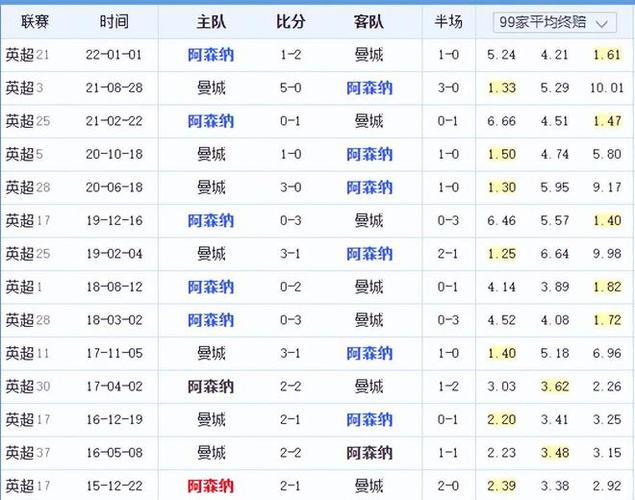 这场